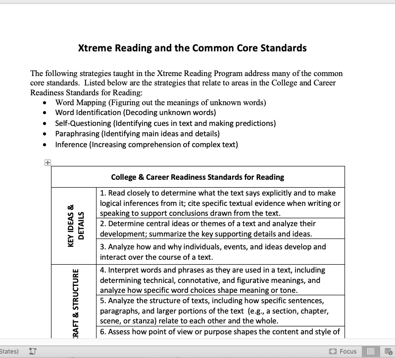 Common Core State Standards and Xtreme Reading