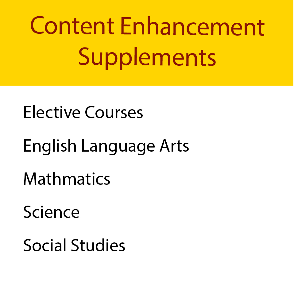 Content Enhancement Supplements