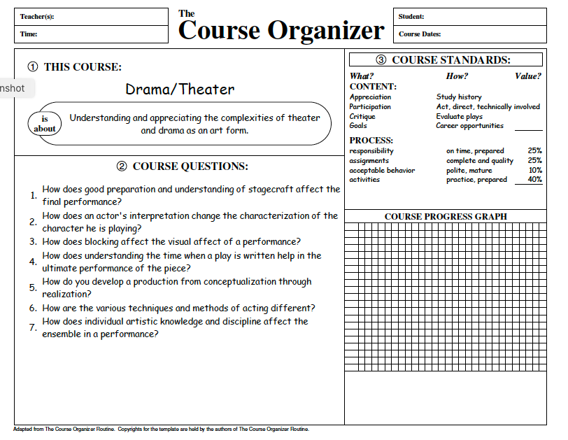 Course Organizer: Dram or Theater