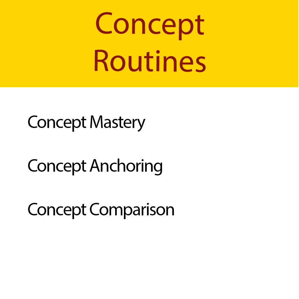Concept Routines