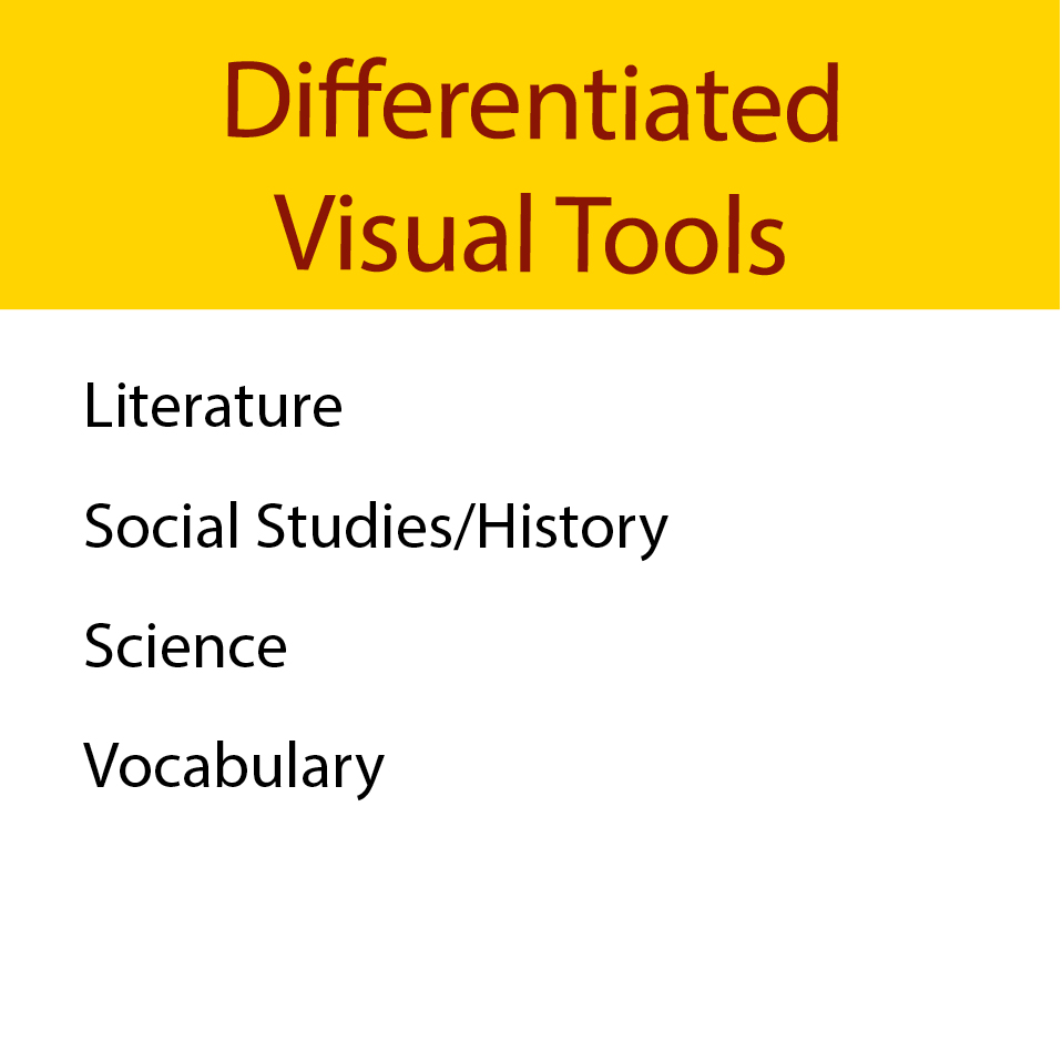 Differentiated Visual Tools