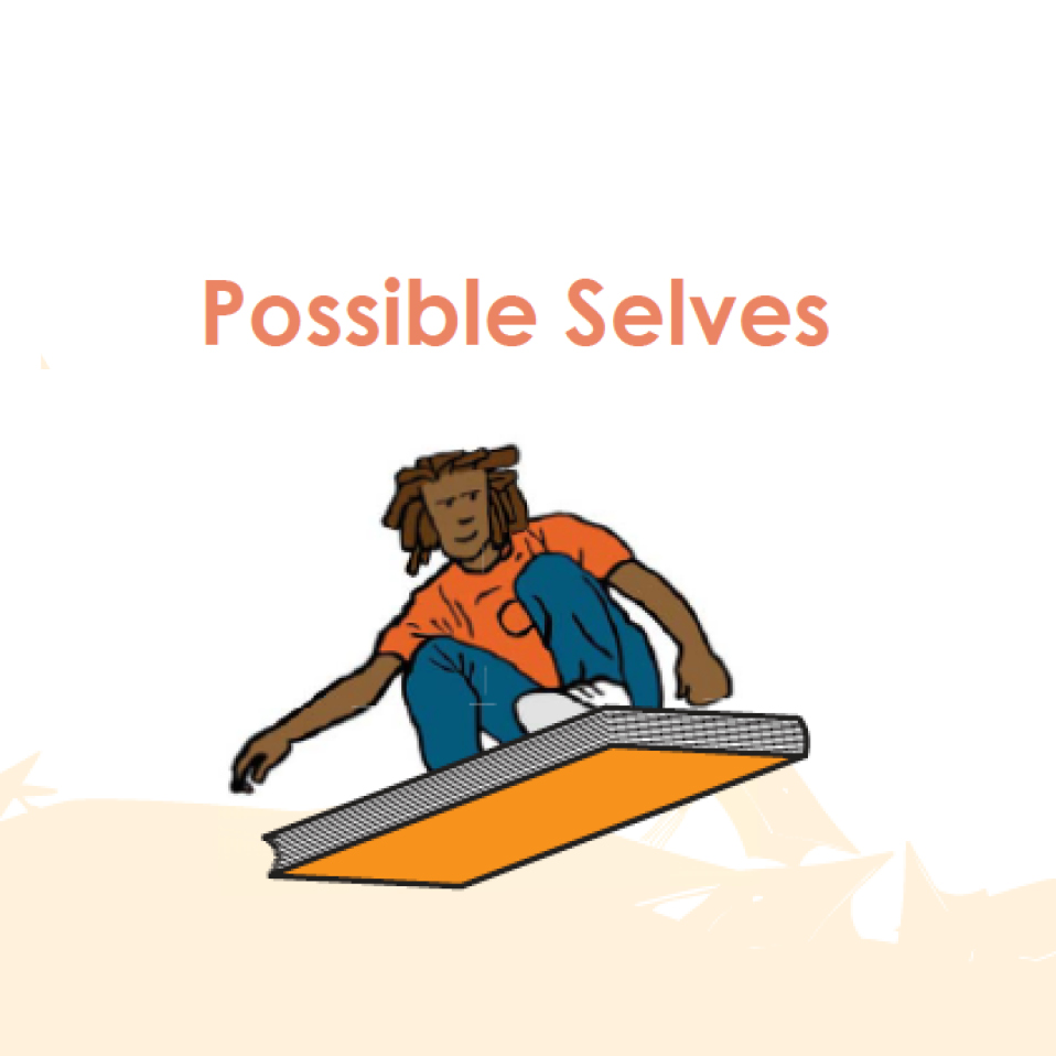 Possible Selves