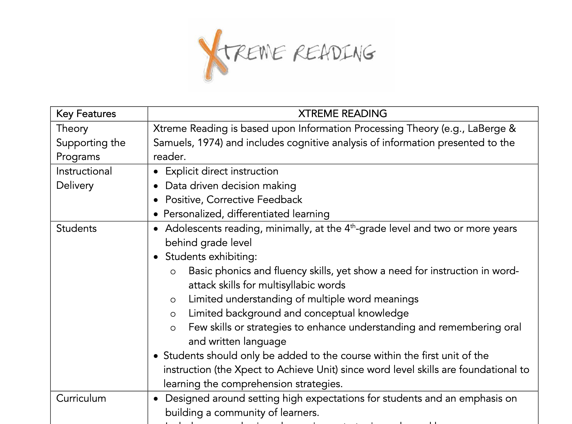 Key Features of XR