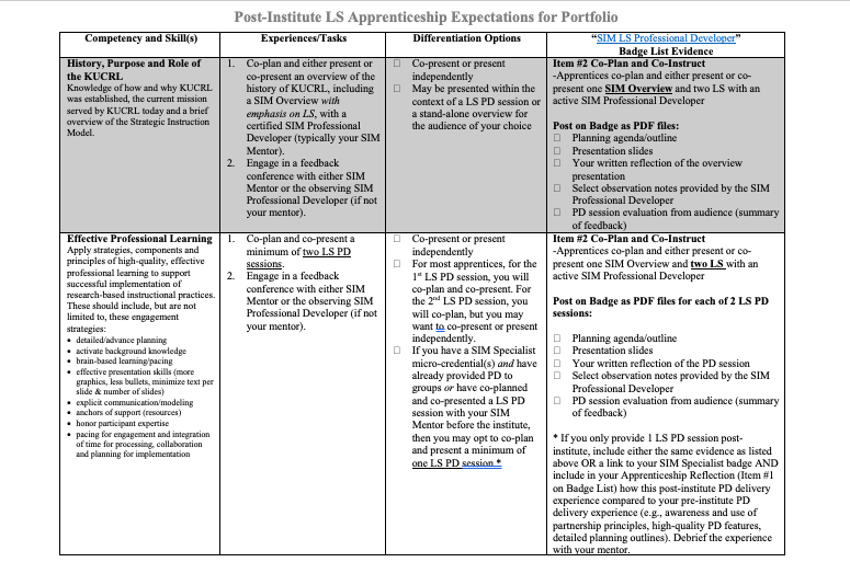 Expectations for Portfolio (LS)